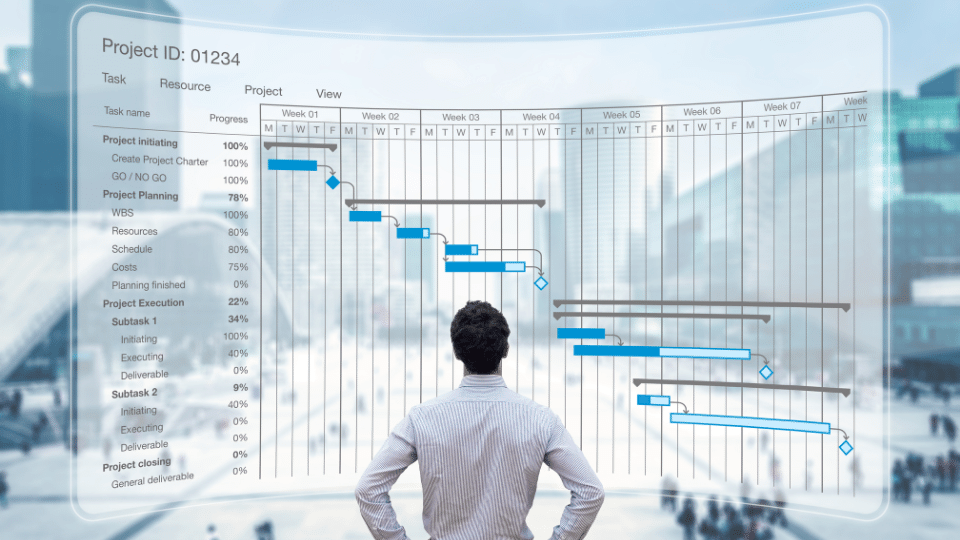 Project Management and Project Management Office